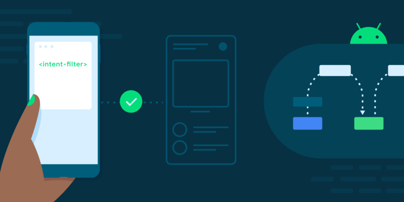 shared hosting